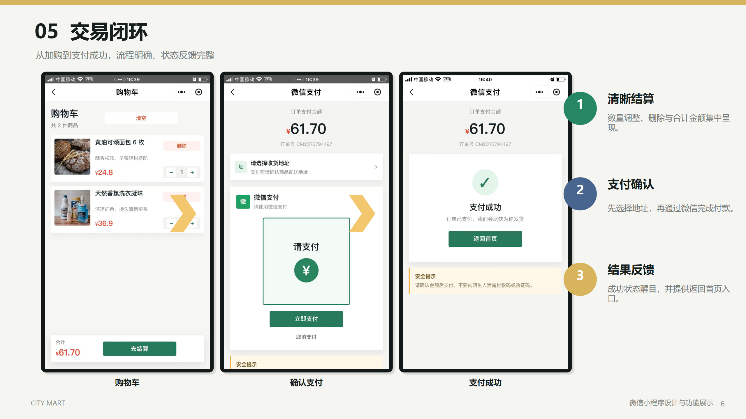 交易闭环页面