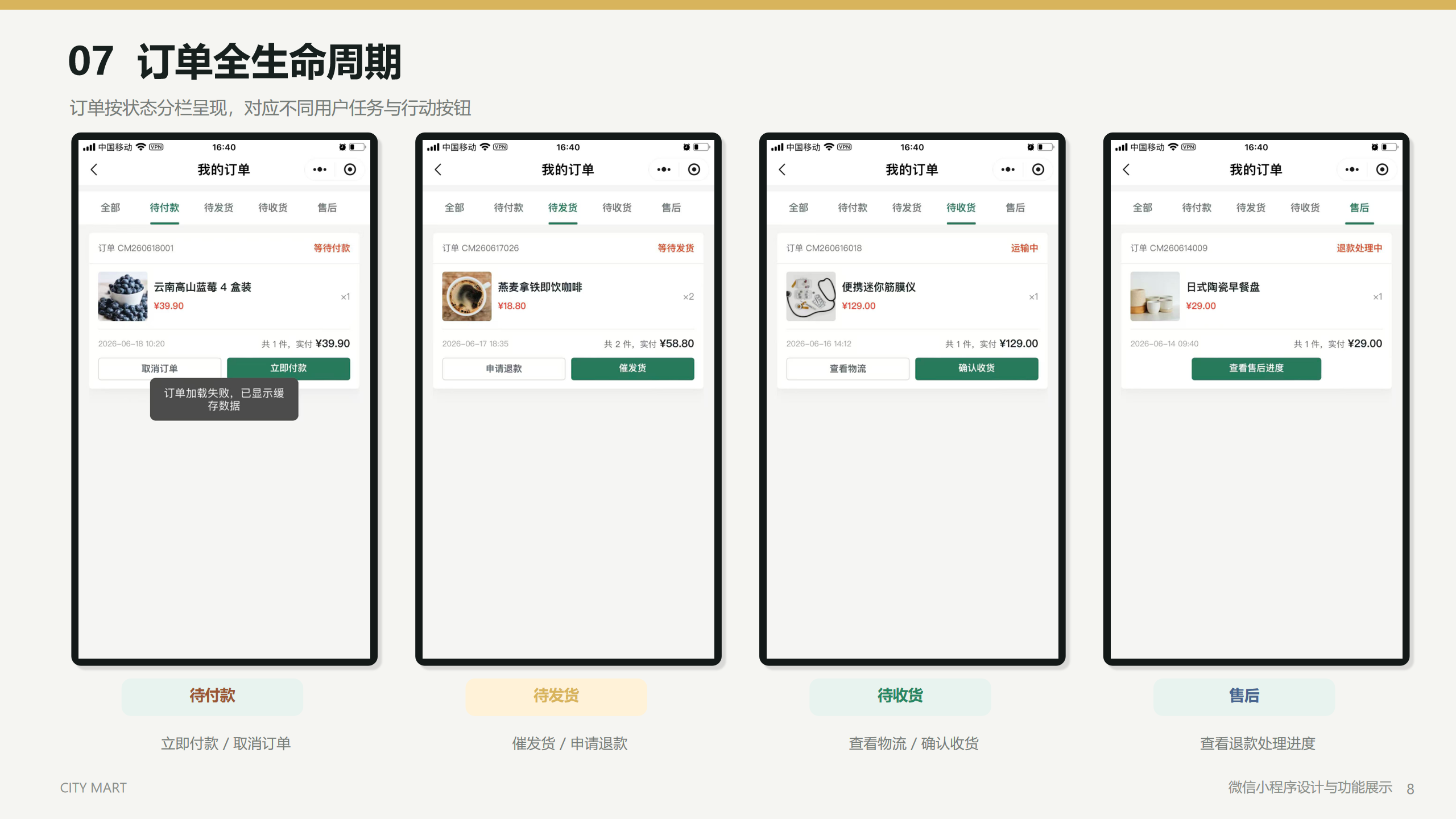 订单生命周期页面